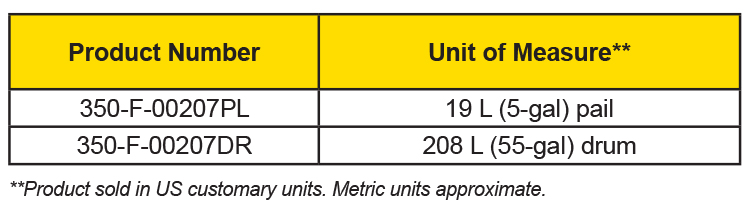 ZerioTec® - Fog FV Availability