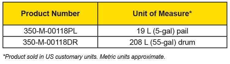 ZerioTec® - Fog MV Availability